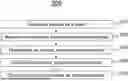 Fig. 01 - SYSTEMS AND METHODS FOR INTEGRATING AND OPTIMIZING SECURITY SYSTEMS