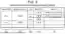 Fig. 06 - SUPPORT DEVICE AND METHOD