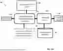 Fig. 08 - AUTOMATED DOMAIN ADAPTATION FOR SEMANTIC SEARCH USING EMBEDDING VECTORS