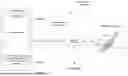 Fig. 02 - AUTOMATIC SUGGESTION OF MOST INFORMATIVE IMAGES