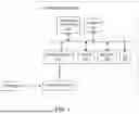 Fig. 02 - SYSTEMS AND METHODS OF METADATA AND IMAGE MANAGEMENT FOR REVIEWING DATA FROM TRANSMISSION ELECTRON MICROSCOPE (TEM) SESSIONS
