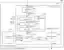 Fig. 01 - ACTIVATION ACCELERATOR FOR NEURAL NETWORK ACCELERATOR