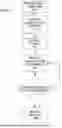 Fig. 06 - SYSTEM AND METHODS FOR METADATA MANAGEMENT IN CONTENT ADDRESSABLE STORAGE