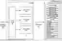 Fig. 01 - USING DISCOVERED UNIFORM RESOURCE IDENTIFIER INFORMATION TO PERFORM EXPLOITATION TESTING
