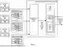 Fig. 02 - USING DISCOVERED UNIFORM RESOURCE IDENTIFIER INFORMATION TO PERFORM EXPLOITATION TESTING