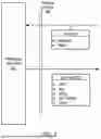 Fig. 06 - USING DISCOVERED UNIFORM RESOURCE IDENTIFIER INFORMATION TO PERFORM EXPLOITATION TESTING