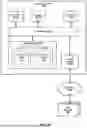 Fig. 09 - USING DISCOVERED UNIFORM RESOURCE IDENTIFIER INFORMATION TO PERFORM EXPLOITATION TESTING