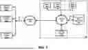Fig. 02 - INCORPORATING FEEDBACK IN ANOMALY DETECTION PERFORMED BY UNSUPERVISED LEARNING