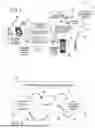 Fig. 02 - COMMUNICATION NETWORK BASED NON-FUNGIBLE TOKEN CREATION PLATFORM WITH INTEGRATED CREATOR BIOMETRIC AUTHENTICATION AND A DIGITAL ASSET CREATION AND PROVENANCE PLATFORM WITH INTEGRATED CREATOR AND OWNER BIOMETRIC AUTHENTICATION