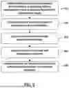 Fig. 09 - METHOD TO ADD REMOTELY COLLECTED BIOMETRIC IMAGES / TEMPLATES TO A DATABASE RECORD OF PERSONAL INFORMATION