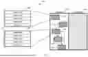 Fig. 03 - Memory Hybrid-Dynamic Vulnerability Assessment
