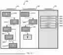 Fig. 07 - Memory Hybrid-Dynamic Vulnerability Assessment
