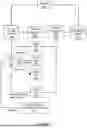 Fig. 05 - COORDINATING CYBER INTRUSTION DETECTION AND DATA PROTECTION FOR RESPONDING TO RANSOMWARE ATTACKS