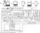 Fig. 02 - DETECTION, ISOLATION, AND MITIGATION OF ATTACKS ON A FILE SYSTEM