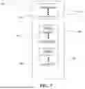 Fig. 08 - APPARATUS AND METHOD FOR COMMUNICATIONS ASSOCIATED WITH ONE OR MORE DATA SETS