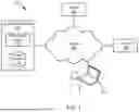 Fig. 02 - DIRECTING QUERIES TO DATABASE FILES