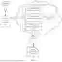 Fig. 07 - SECURE PERMISSIONING OF ACCESS TO USER ACCOUNTS, INCLUDING SECURE DISTRIBUTION OF AGGREGATED USER ACCOUNT DATA