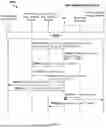Fig. 46 - SECURE PERMISSIONING OF ACCESS TO USER ACCOUNTS, INCLUDING SECURE DISTRIBUTION OF AGGREGATED USER ACCOUNT DATA