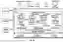 Fig. 06 - SYSTEMS AND METHODS FOR THE SECURING DATA WHILE IN TRANSIT BETWEEN DISPARATE SYSTEMS AND WHILE AT REST