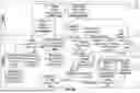Fig. 08 - SYSTEMS AND METHODS FOR THE SECURING DATA WHILE IN TRANSIT BETWEEN DISPARATE SYSTEMS AND WHILE AT REST
