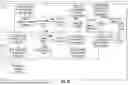Fig. 09 - SYSTEMS AND METHODS FOR THE SECURING DATA WHILE IN TRANSIT BETWEEN DISPARATE SYSTEMS AND WHILE AT REST