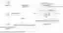 Fig. 06 - Anonymity algorithm-based data sharing privacy protection method