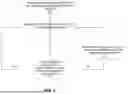 Fig. 07 - DISTRIBUTED ENERGY RESOURCE SUBSYSTEM EFFECTIVE NEUTRAL GROUNDING