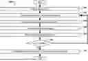 Fig. 01 - VIRTUAL MEASUREMENT OF CONDITIONS PROXIMATE TO A SUBSTRATE WITH PHYSICS-INFORMED COMPRESSED SENSING