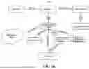 Fig. 40 - AUTOMATED DIGITAL KNOWLEDGE FORMATION