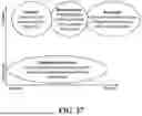 Fig. 41 - AUTOMATED DIGITAL KNOWLEDGE FORMATION