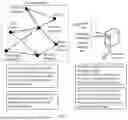 Fig. 02 - Method and apparatus for generating text corpus by using knowledge graph