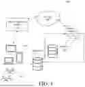 Fig. 02 - Specialized Work Product