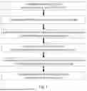 Fig. 02 - A method and system for predicting human fall risk based on electronic nursing text data