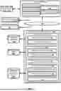 Fig. 02 - GENERATING MULTI-MODAL RESPONSE(S) THROUGH UTILIZATION OF LARGE LANGUAGE MODEL(S)