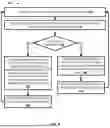 Fig. 05 - GENERATING MULTI-MODAL RESPONSE(S) THROUGH UTILIZATION OF LARGE LANGUAGE MODEL(S)