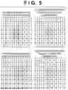 Fig. 06 - IMAGE PROCESSING APPARATUS, IMAGE PROCESSING METHOD, AND NON-TRANSITORY COMPUTER-READABLE STORAGE MEDIUM
