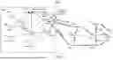 Fig. 06 - MACHINE LEARNING APPROACH FOR GENERATION OF EXPLAINABLE NEW ENTITIES IN A KNOWLEDGE GRAPH FOR OPTIMIZATION OR IMPROVEMENT OF TARGET PROPERTIES