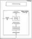 Fig. 01 - GENERATING DISCRETE DATA USING DIFFUSION NEURAL NETWORKS