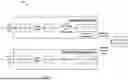 Fig. 03 - GENERATING DISCRETE DATA USING DIFFUSION NEURAL NETWORKS