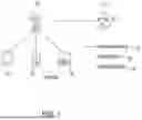 Fig. 02 - SYSTEMS AND METHODS FOR PERSONALIZED MULTI-TASK TRAINING FOR RECOMMENDER SYSTEMS