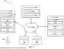 Fig. 06 - SYSTEMS AND METHODS FOR PERSONALIZED MULTI-TASK TRAINING FOR RECOMMENDER SYSTEMS