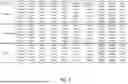 Fig. 09 - SYSTEMS AND METHODS FOR PERSONALIZED MULTI-TASK TRAINING FOR RECOMMENDER SYSTEMS