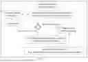 Fig. 04 - METHOD TO EVALUATE AND FACT-CHECK AN AI LARGE LANGUAGE MODEL CHAT RESPONSE USING DOMAIN- SPECIFIC AND DOMAIN-AGNOSTIC GUIDANCE FOR PERSONALIZED MEDICAL PROVIDER-PATIENT CONSULT