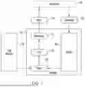 Fig. 02 - SYSTEMS AND METHODS FOR ORCHESTRATING LLM-AUGMENTED AUTONOMOUS AGENTS