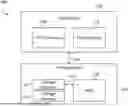 Fig. 01 - IN-STORAGE MACHINE LEARNING OPERATIONS