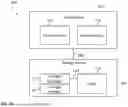 Fig. 02 - IN-STORAGE MACHINE LEARNING OPERATIONS