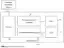 Fig. 08 - IN-STORAGE MACHINE LEARNING OPERATIONS