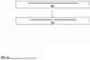 Fig. 09 - IN-STORAGE MACHINE LEARNING OPERATIONS