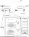 Fig. 01 - MULTI-TASK LEARNING FOR DEPENDENT MULTI-OBJECTIVE OPTIMIZATION FOR RANKING DIGITAL CONTENT