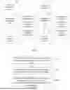 Fig. 02 - METHOD AND APPARATUS FOR CREATING CONFIGURATION KNOWLEDGE BASE, AND RELATED DEVICE